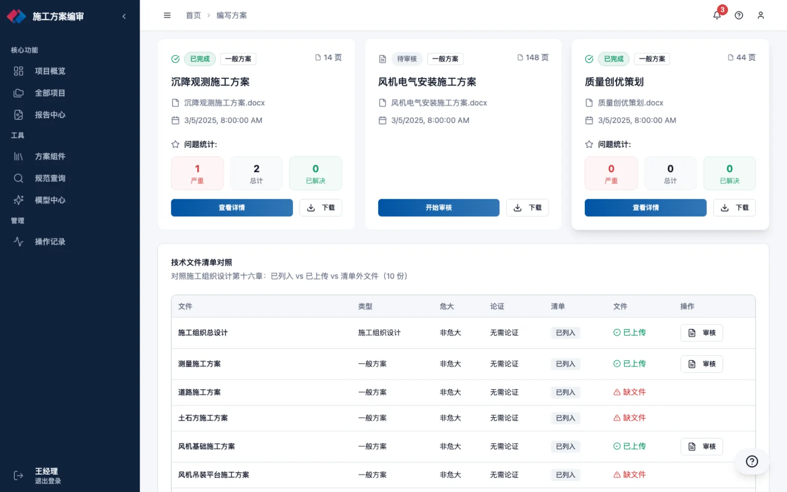 方案包矩阵